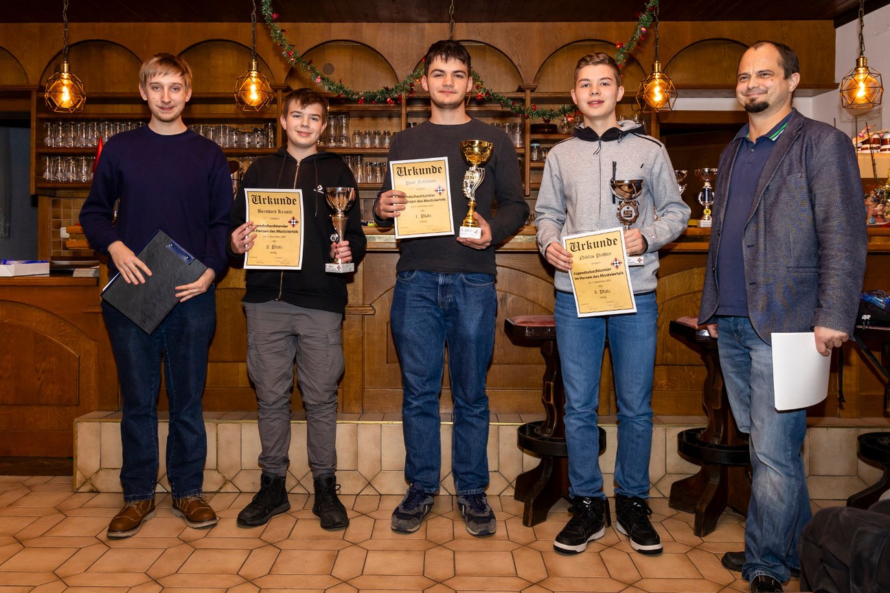 Schachjugend erfolgreich